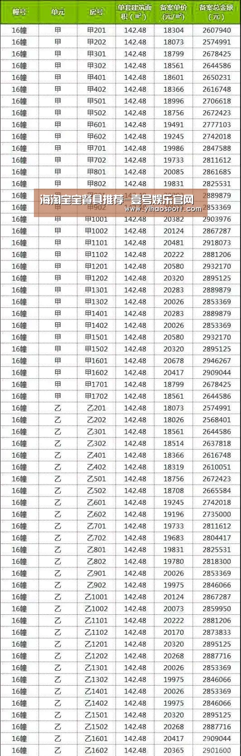 海淘宝宝餐具推荐-壹号娱乐官网