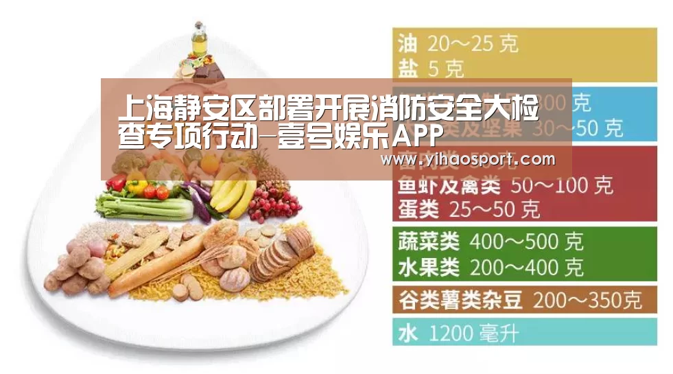 上海静安区部署开展消防安全大检查专项行动-壹号娱乐APP(图1) 壹号娱乐官网